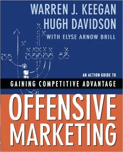 BK-OffensiveMarketing